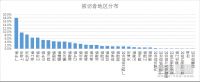 报告|便利和安全是智能锁用户核心所需 76%网友要求送装一体