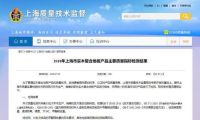 上海质监局通报抽查2018年结果：安信地板指标位居前列