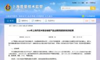 上海质监发布之【环保】：安信地板位居行业前列