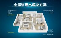 飞利浦全屋饮用水解决方案，定制你的健康水生活