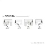 防盗门安装指纹锁，对门有什么要求？