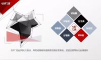 鑫迪木门 “七好门店系统”导入——贵阳首站培训成功举办