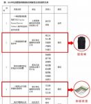 冷门科学的春天——和也磁性床垫，让天下人睡出健康来