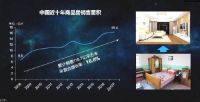 十年11·11显化家居物流热象，新老玩家携手能否突出重围