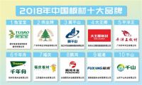伟业牌板材荣选2018年中国强板材十大品牌