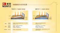 能率即暖系列采暖炉 让家的温暖由心而发