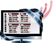 受益于产品结构升级或新兴业务增长 前三季彩电巨头业绩大幅提升