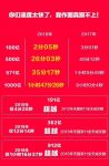 双11快讯 | 2000亿的成交额里 家居领域哪些产品最走俏