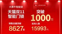 大黑牛智能锁火了!双11斩获全网众筹项目第一!