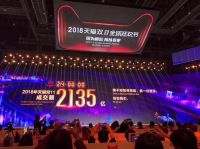 惊！从600万到2.26亿，欧路莎卫浴双十一猛增长37倍