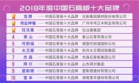 伟业神锤石膏板入选2018年度中国石膏板十大品牌