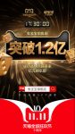 兔宝宝双十一新零售新玩法赋能，多渠道联动，销售破亿元！
