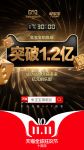 兔宝宝双十一新零售新玩法赋能，多渠道联动，销售破亿元