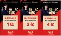 双十一狂欢之后 创维怎么就时尚起来了？