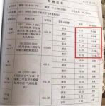 雅涵环保：拒绝环境污染，控制污染源头