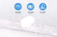 是什么决定了它是一张好床垫？