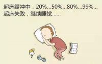 早睡早起的法宝来了！