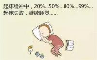 陕西安华卫浴瓷砖|早睡早起的法宝来了！