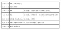 设计共生|功能之本与情感之源-2018软装论坛