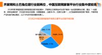 比达咨询：齐家网市场份额、用户覆盖率远超土巴兔
