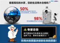 远离水质污染，爱玛特全屋深度净水保障健康好水生活