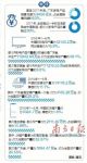 广东家电产业加速迈向智能化