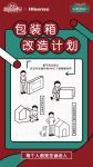绿色圣诞节，海信携手京东变废为宝助公益
