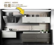 艾高家居 | 我梦想的家，要有一个“大”厨房