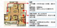 全屋净水系统不会选？看这2类高端人群的全屋用水方案！