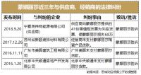 蒙娜丽莎股价破发，部分小伙伴放弃持股