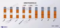 精耕细作AI+4K “老兵”熊猫电视玩起了“绣花活”