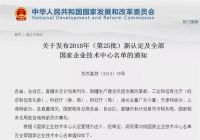 国家认定！惠达卫浴再次入选“国字号”榜单！！