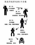 晚上睡不着？喜临门家具告诉你瞌睡虫都去哪儿了