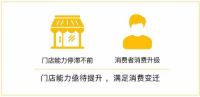 倪俪铱：门店吸引力就是利润回报力