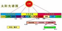 把阳光和健康带回家：金意陶推出阳光健康瓷砖