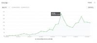 7天曝光44万次，雷士照明是如何解决获客这一行业难题的？