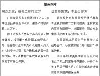 315红星居然大PK 服务升级哪家更胜一筹？