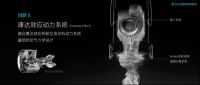 云米AI油烟机AirBot跨界创新，引擎动力来源航天发动机