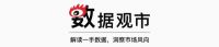 数据观市 | 北新建材2018年报：净利润24.66亿元
