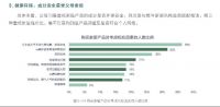 大自然木门全面赋能产品，打造全屋水漆家居