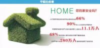康吸来了除甲醛课堂 | 你新家中的甲醛来自于哪里？