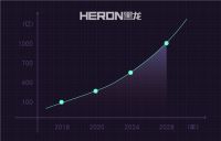 合作|强势登陆中国之声，要让你听见“黑龙”之声
