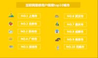 齐家网等机构联合发布2019中国互联网家装用户趋势报告