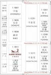 CIFF Guangzhou | 办公环境展地图