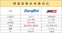 坚果微果i6和当贝F1哪个好？一张图带你了解