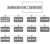 光大·锦绣山河 | 名雕在这里为您雕筑美丽生活