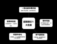 燃气热水器超期服役5大危害，海尔热推“以旧换新”助升级