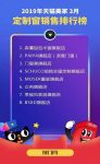 森鹰铝包木窗蝉联天猫美家定制窗销售排行榜第一
