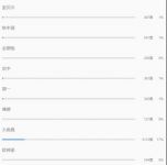 大角鹿超耐磨技术为什么受欢迎？消费者给出了答案