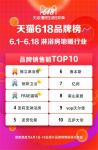 德立淋浴房鏖战天猫618 全网淋浴房销量第一